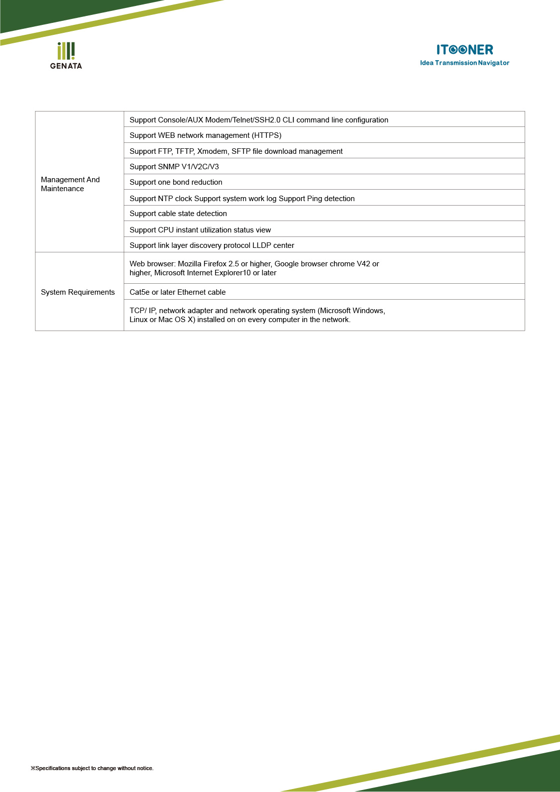 GNT-G0602FMI-04.jpg