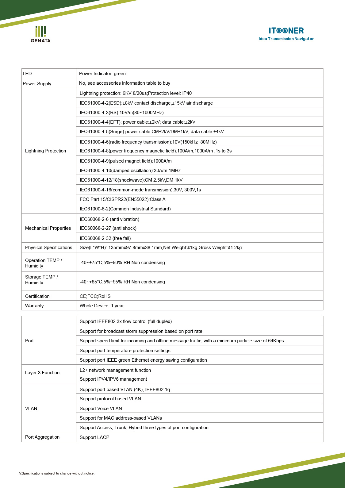 GNT-P0602FMI-02.jpg