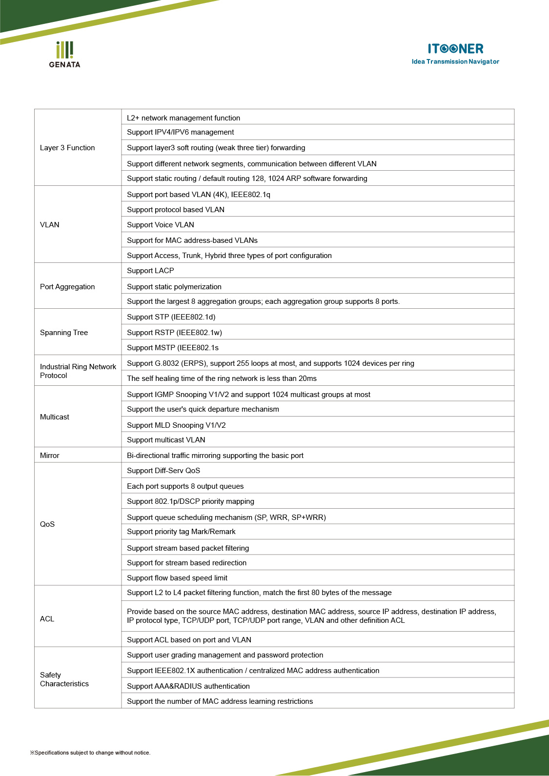 GNT-P1002FMI-03.jpg