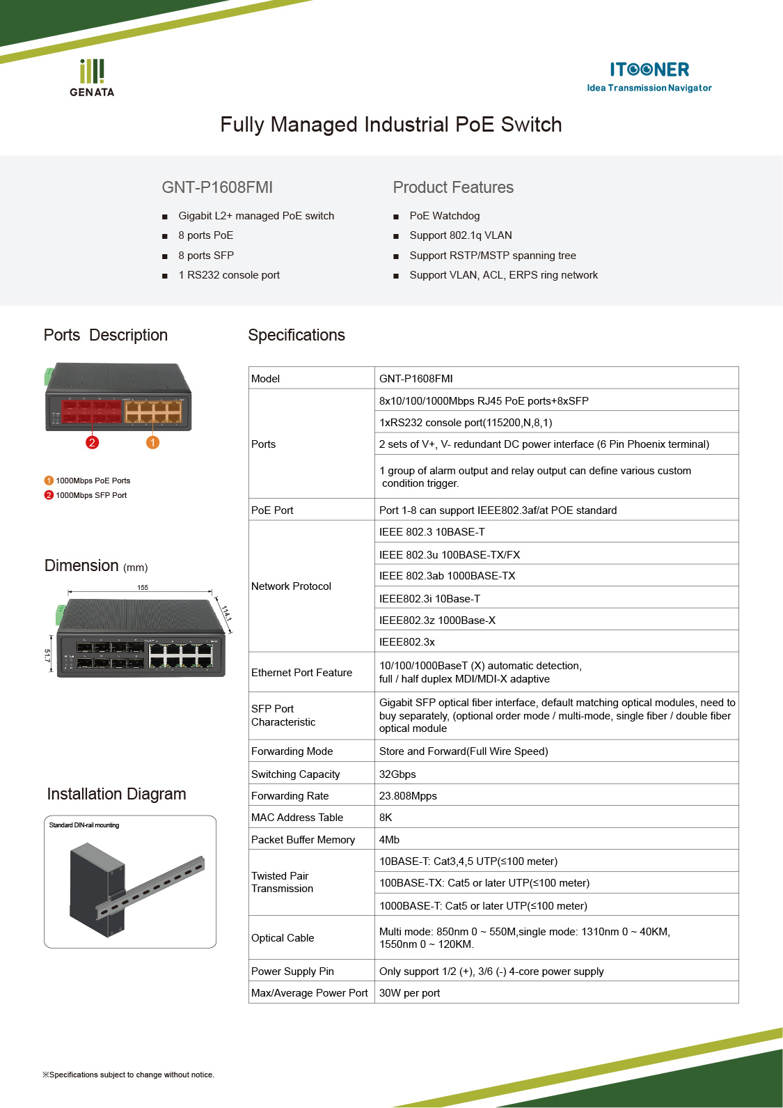 GNT-P1608FMI_画板 1.jpg