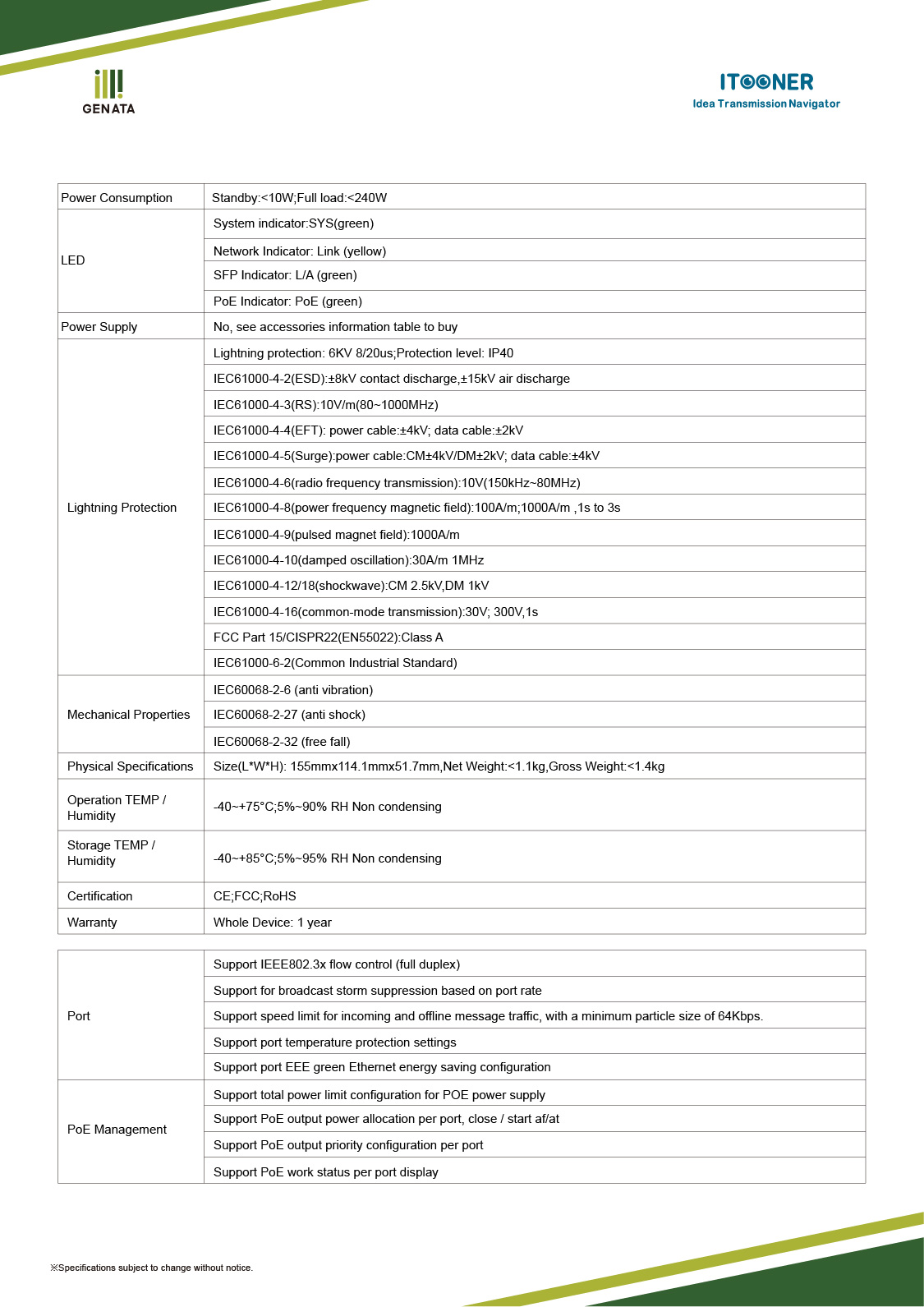 GNT-P1608FMI-02.jpg
