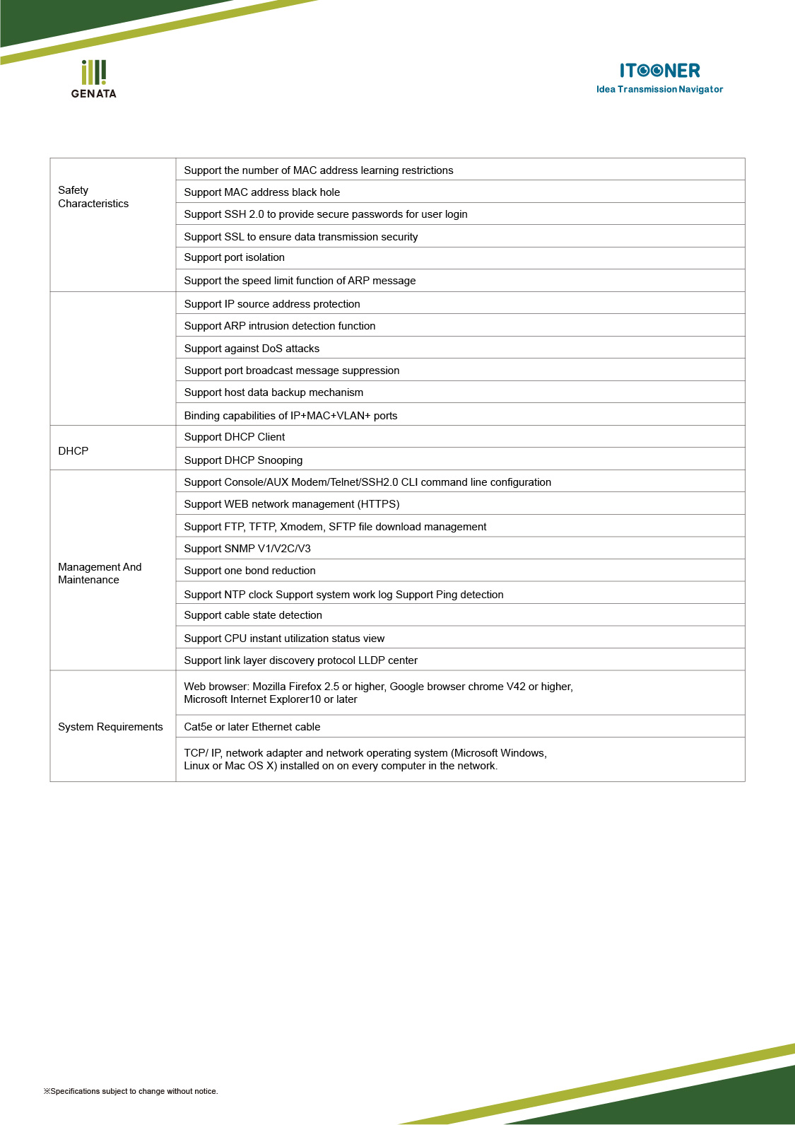 GNT-P1608FMI-04.jpg