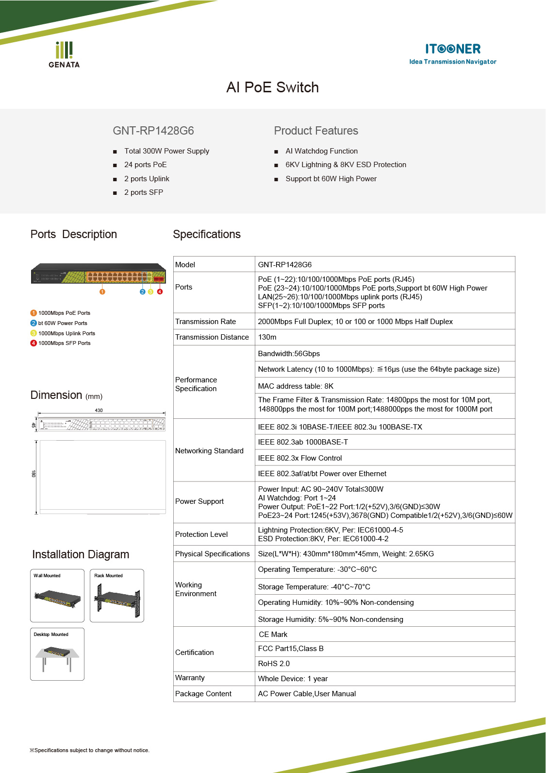 GNT-RP1428G6-01.jpg