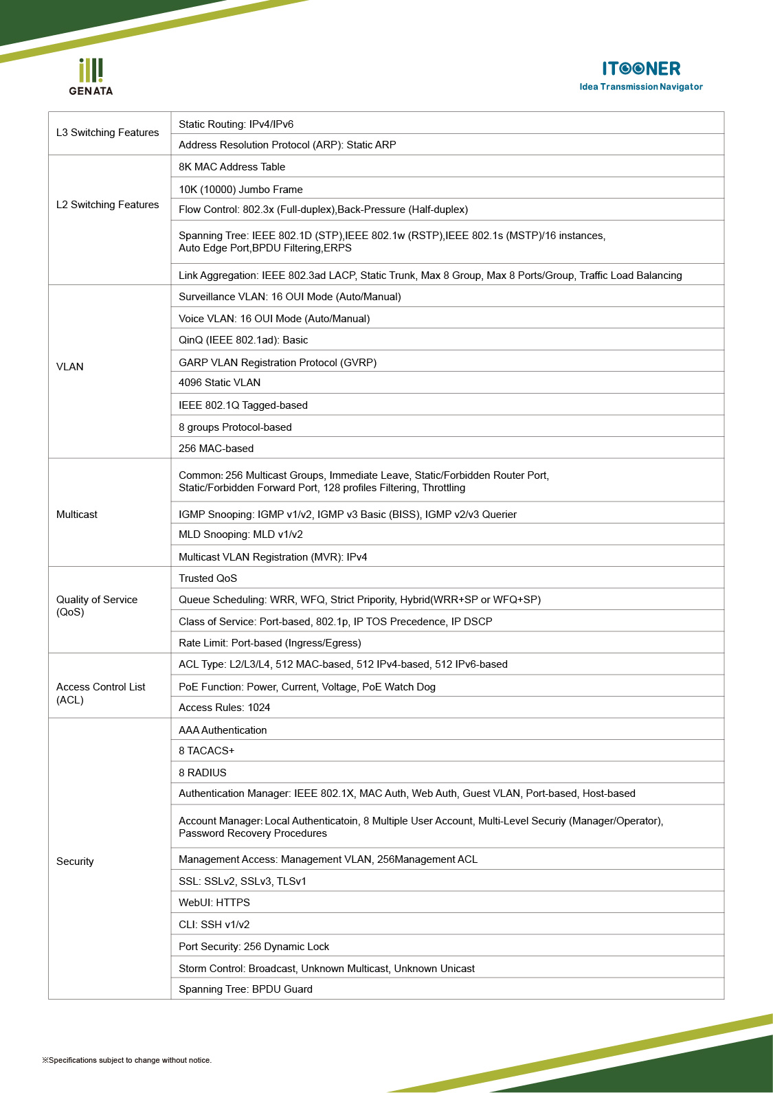 GNT-P1002M6-02.jpg