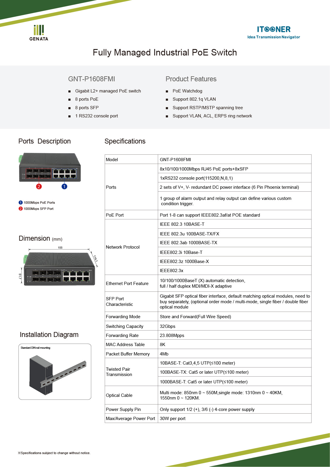 GNT-P1608FMI_画板 1.jpg