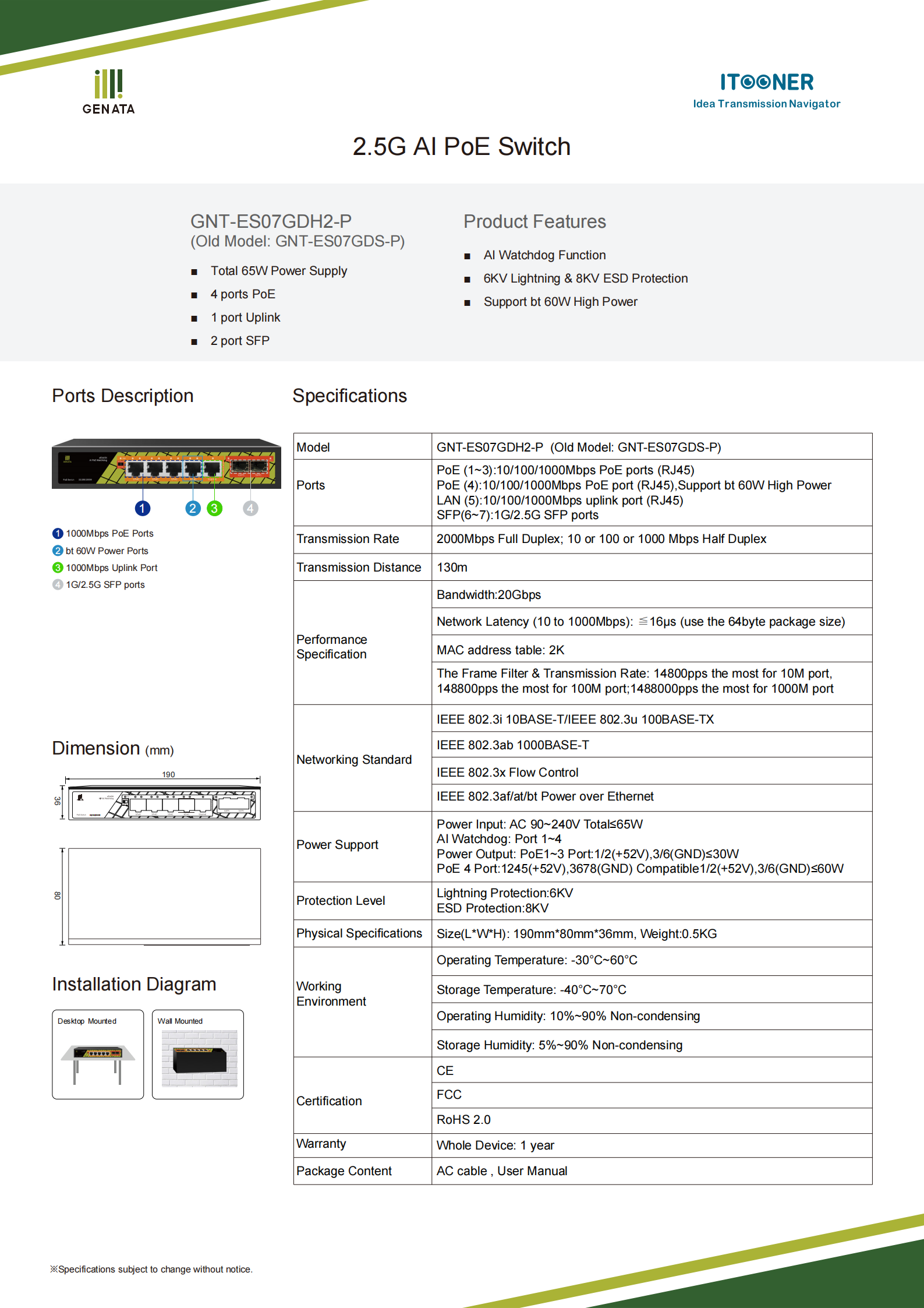 GNT-ES07GDH2-P Old Model GNT-ES07GDS-P_00.png