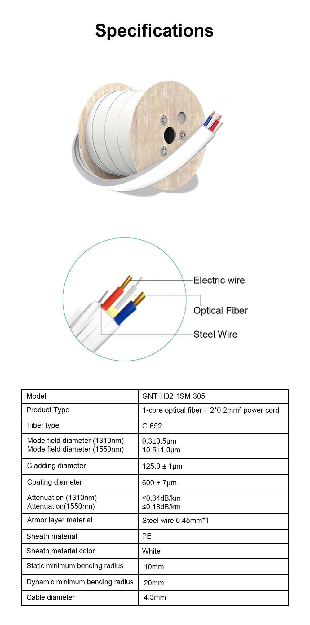 GNT-H02-1SM-305-详情页--功能切片_07.jpg